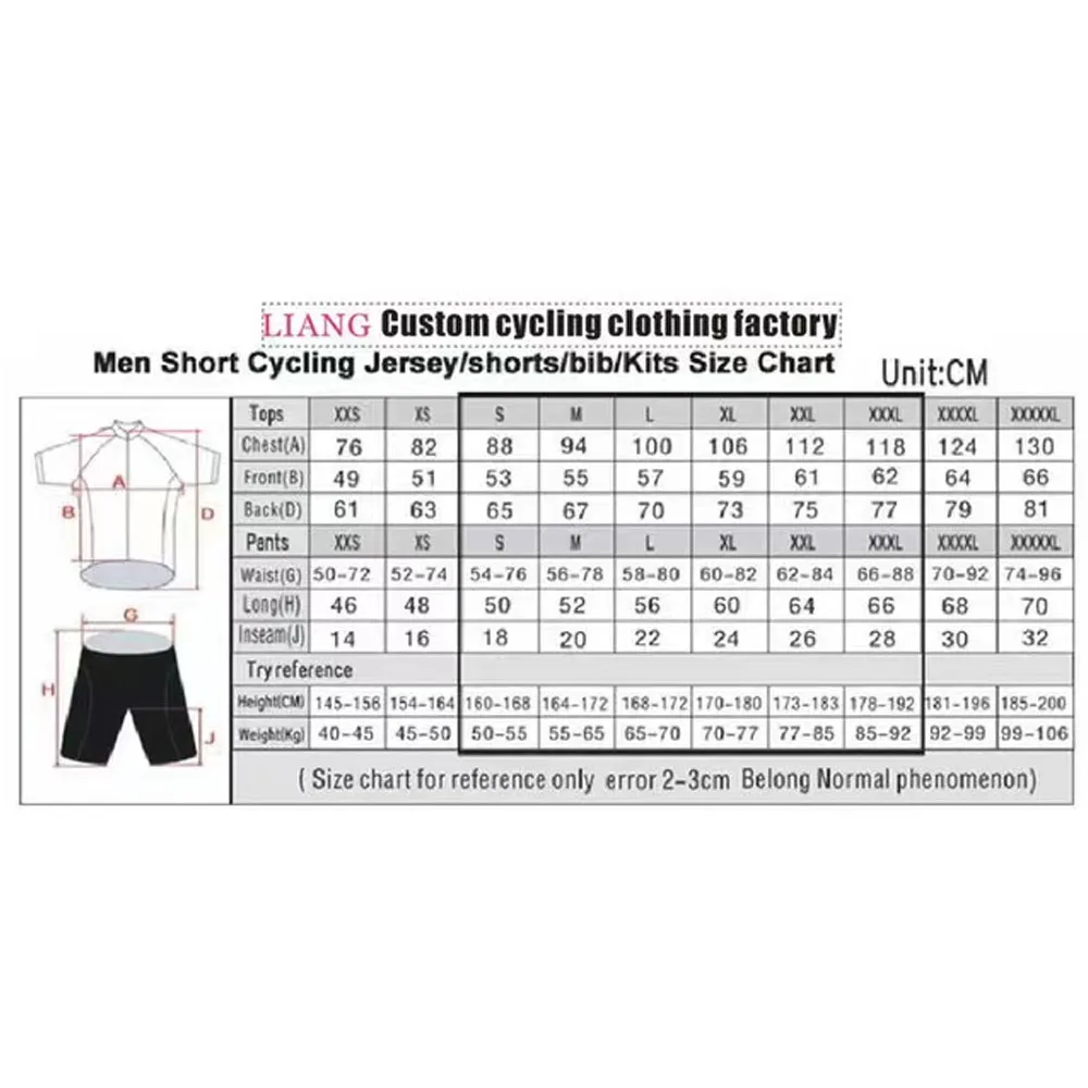 Jayco Alula Cycling Jersey 202 - огляд і ціна Cycling Gear Waterproof
